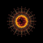 Questo puoi studiarlo: la struttura del sistema solare